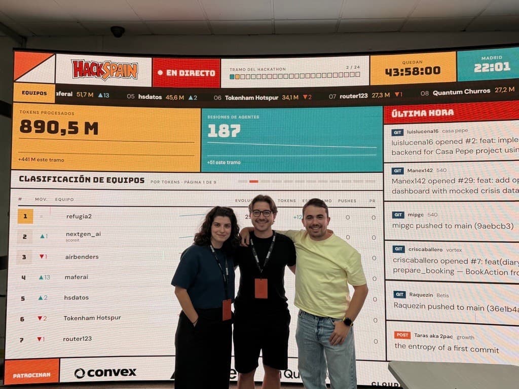 The team in front of the maio screen